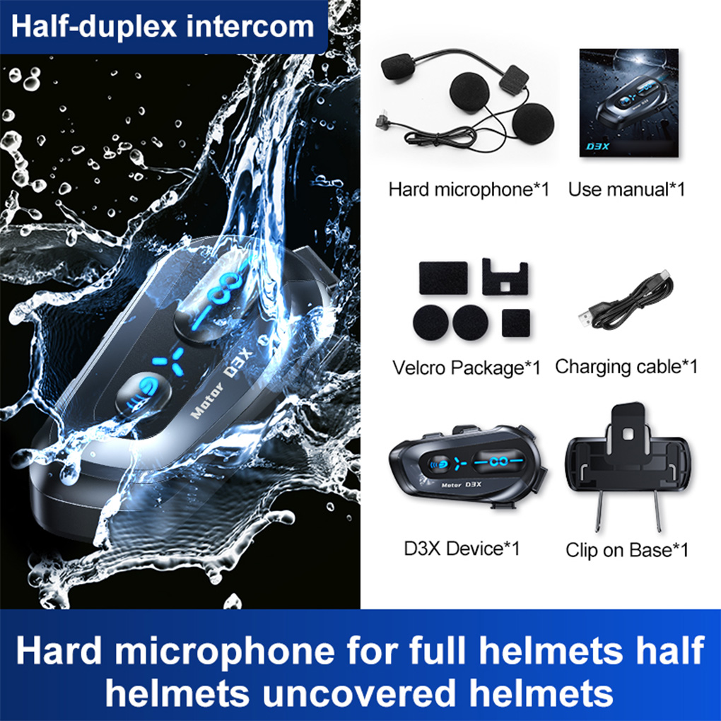 Équipement de moto ABS, casque - Motorcycle Gear Must Have avis et prix