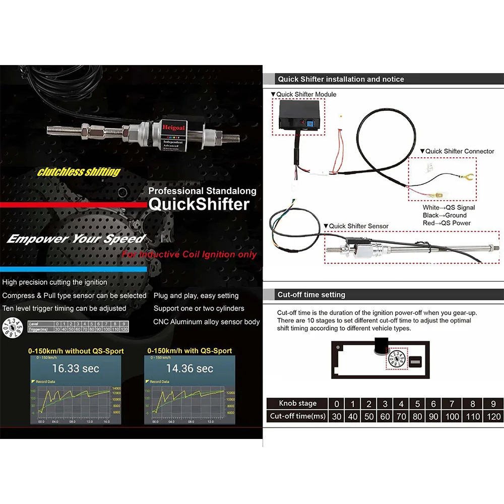 Accessoires de moto Quickshift - Motorcycle Gear Zone avis et prix