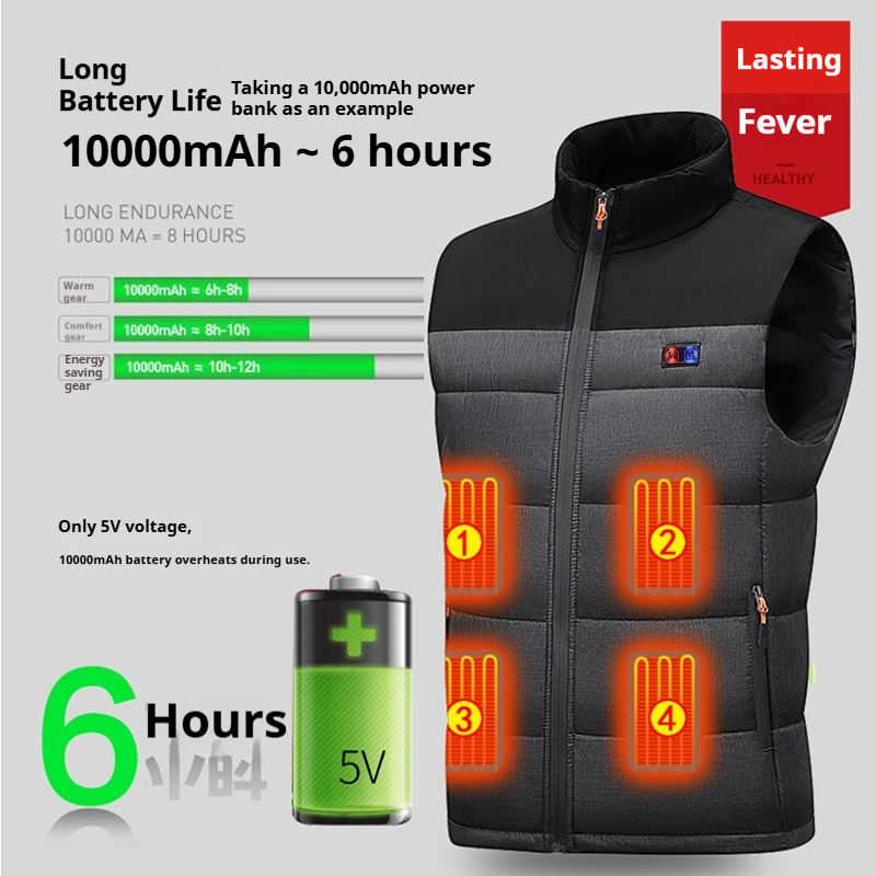 Gilet chauffant unisexe, vêtem - Motorcycle Gear Zone avis et prix